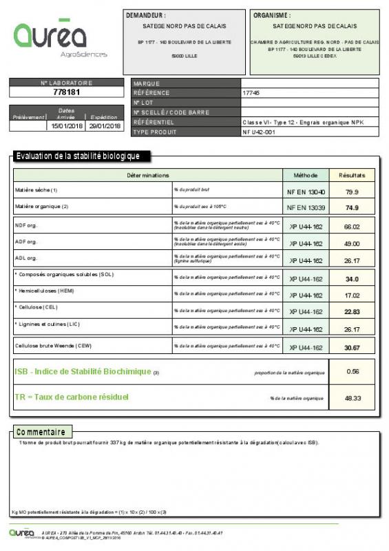 Winphos Analyse_ 252asten isb