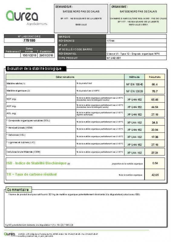 Winpot Analyse_256asten isb