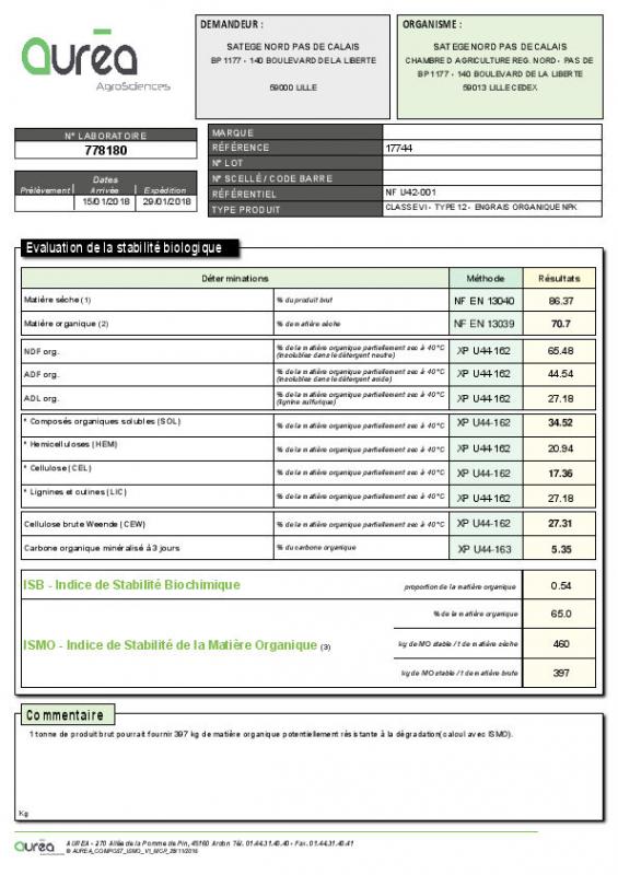 Winpot Analyse_256asten ismo